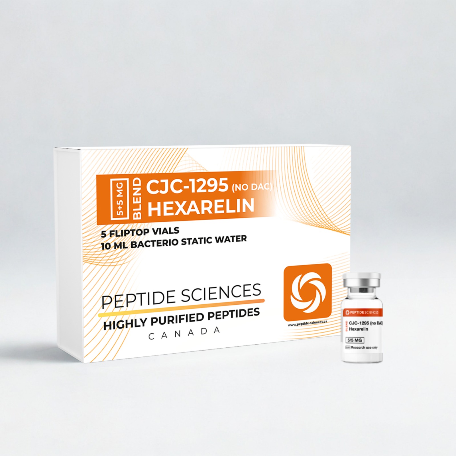 CJC-1295 HEXARELIN